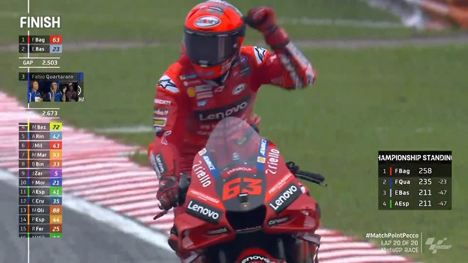 francesco bagnaia motogp grand prix de malaisie