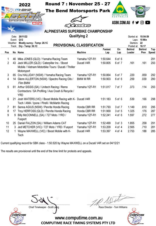 Miller #63 Q2 