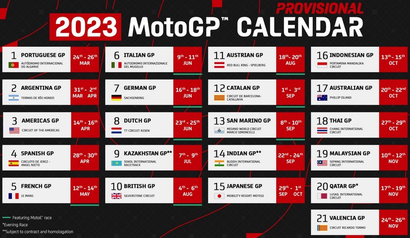 calendrier motogp 2023