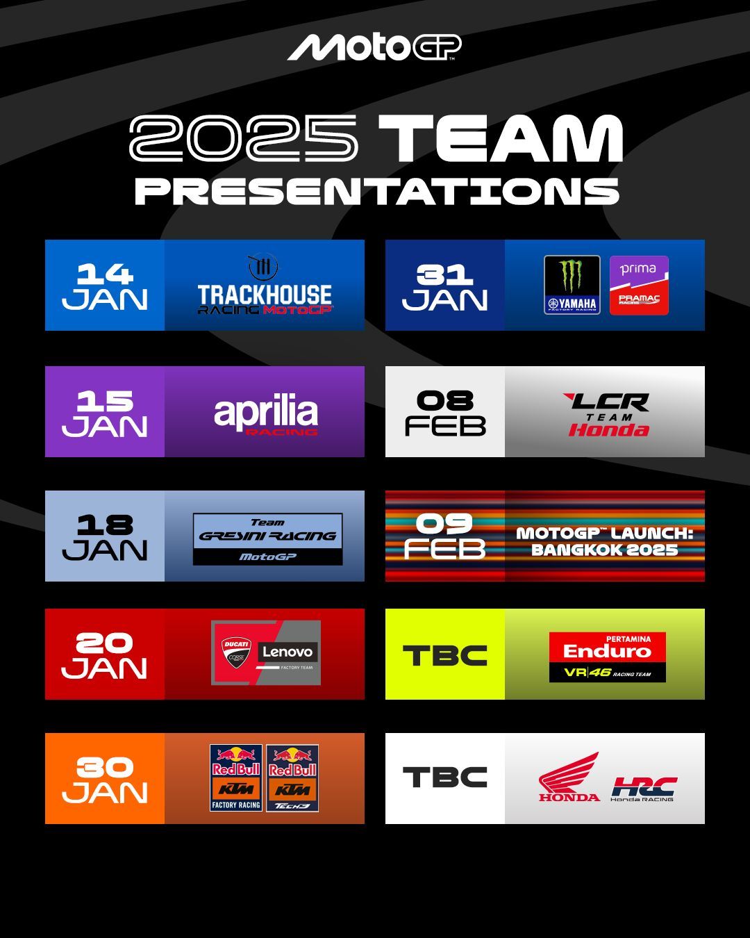 Présentation Team MotoGP 2025