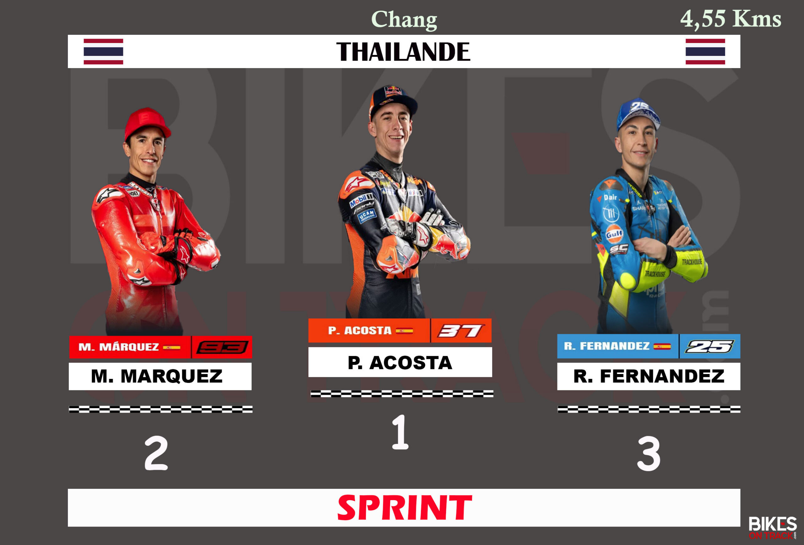 Podium Course Sprint en Thailande