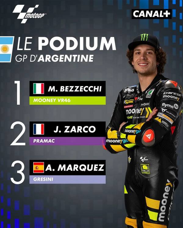 podium motoGP Argentine 2023