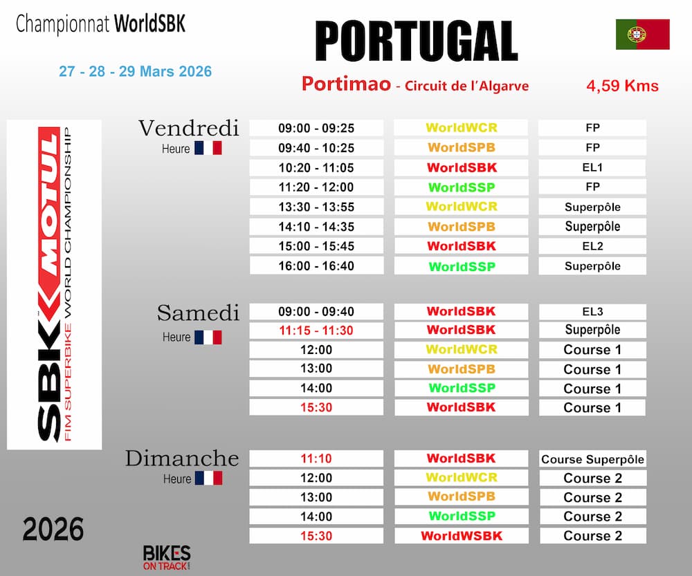 Programme et horaires du WSBK Superbike à Portimao 2026