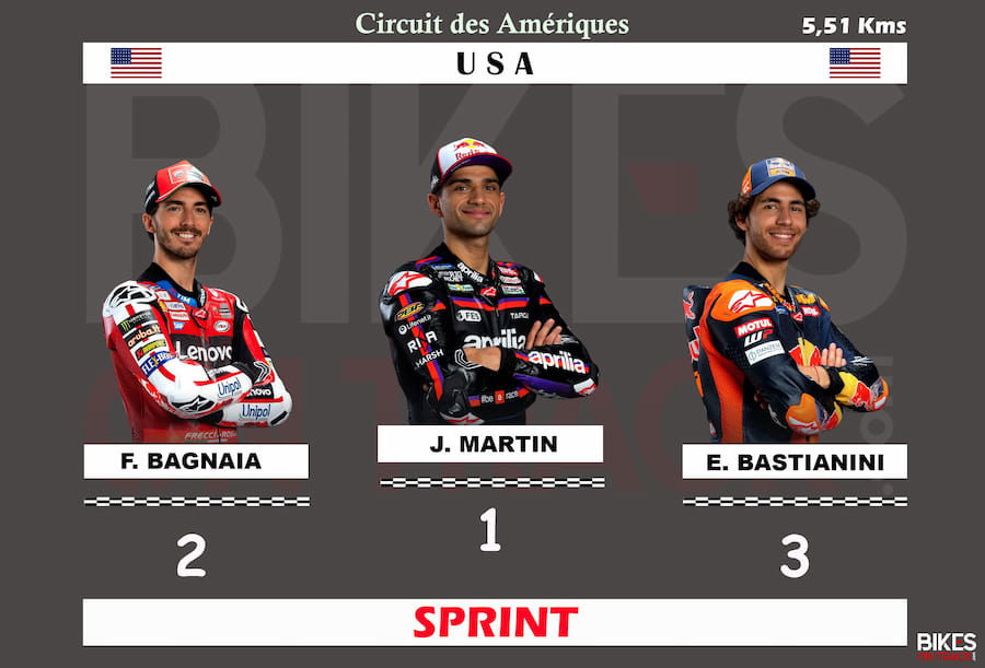 Nouveau podium de la course Sprint à austin avec Enéa Bastianini qui monte sur la 3ème marche du podium