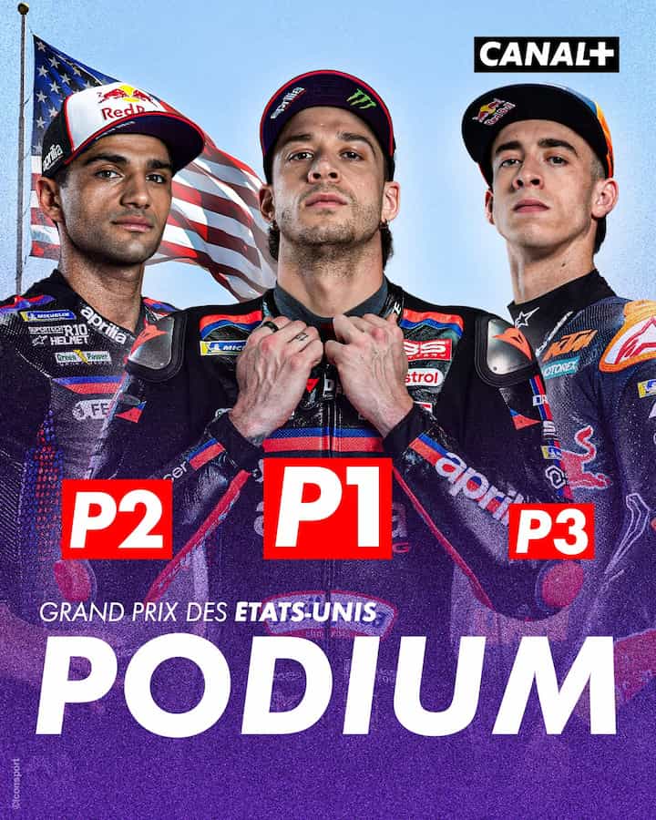 Podium Course Motogp à Austin avec la victoire de Marco Bezzecchi