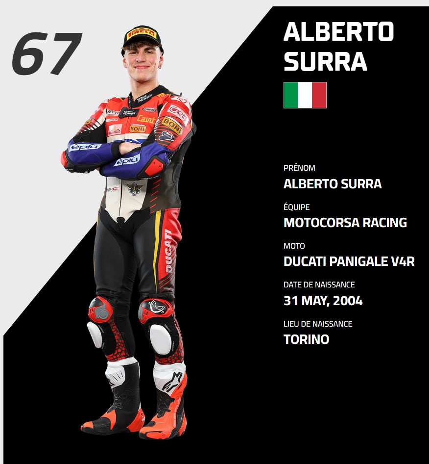 Alberto Surra Philip Island